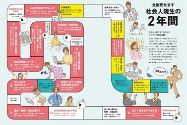 ラジオ番組制作