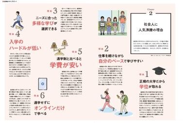 ラジオ番組制作